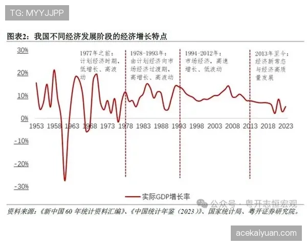 杜埃表现稳定性与未来发展上限的关键制约因素分析