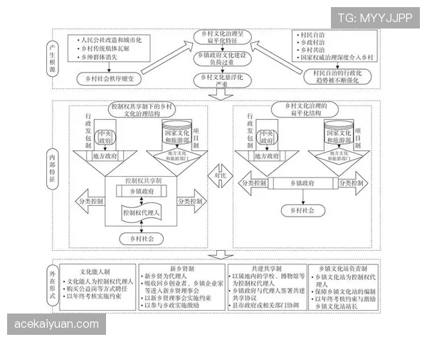 伊萨克终结效率与跑位合理性的关联机制分析