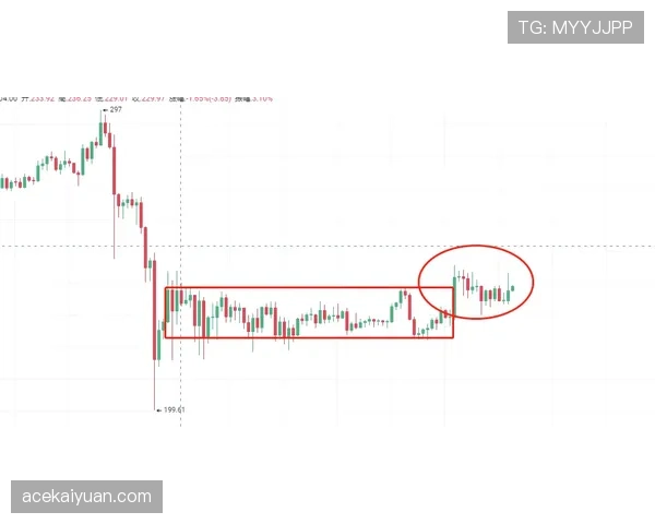 小罗盘带撕开防线回暖，与巅峰差距缩小的关键在哪？