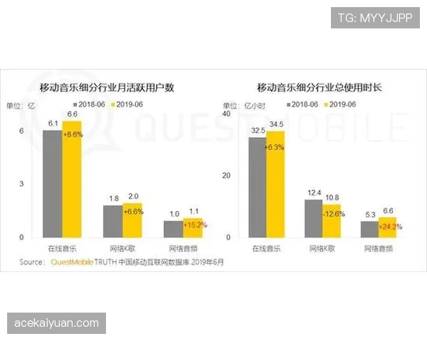 纽卡争四形势变化持续加剧，对竞争格局形成关键影响