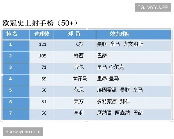 莱万技术能力解析：终结效率与脚下技术的真实水平如何体现