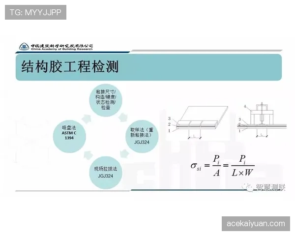 门线技术判罚准确吗？解析其边界与误判风险