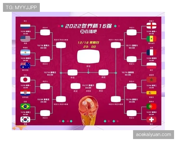 2026世界杯48队12小组赛制如何规定，小组出线规则怎么算