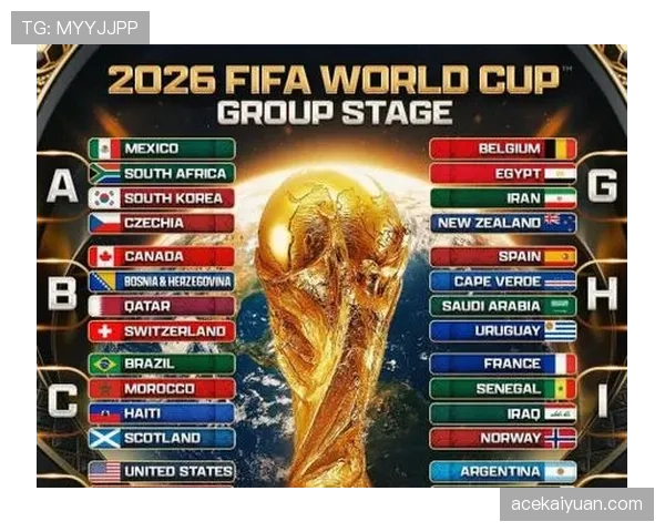 2026世界杯公平竞赛分如何计算